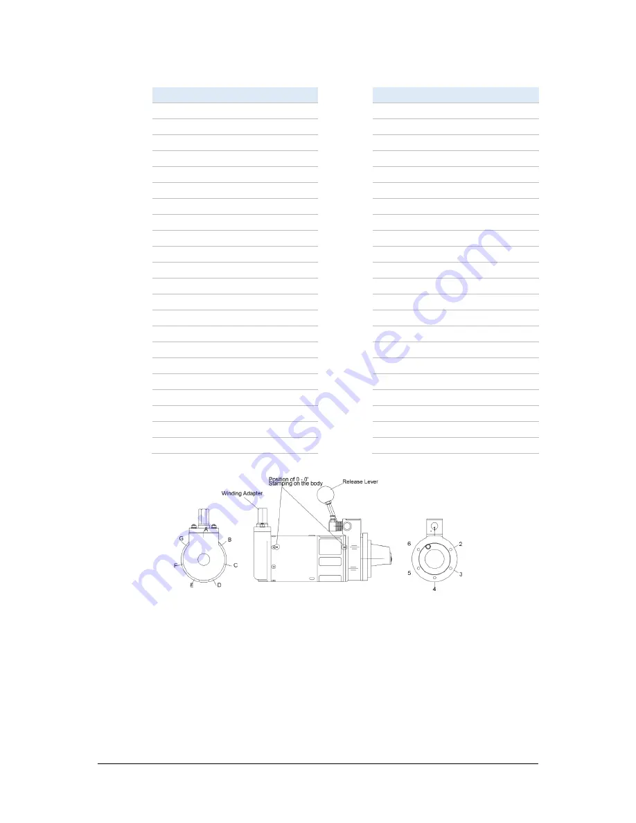 IPU Spring Starter Operator'S Manual Download Page 18