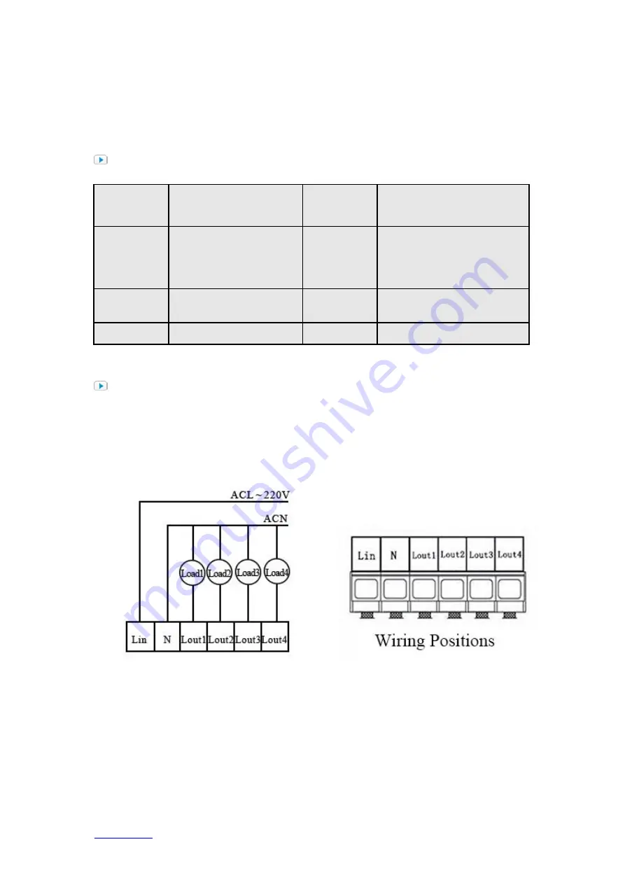 iPuray BRT-111 Manual Download Page 2