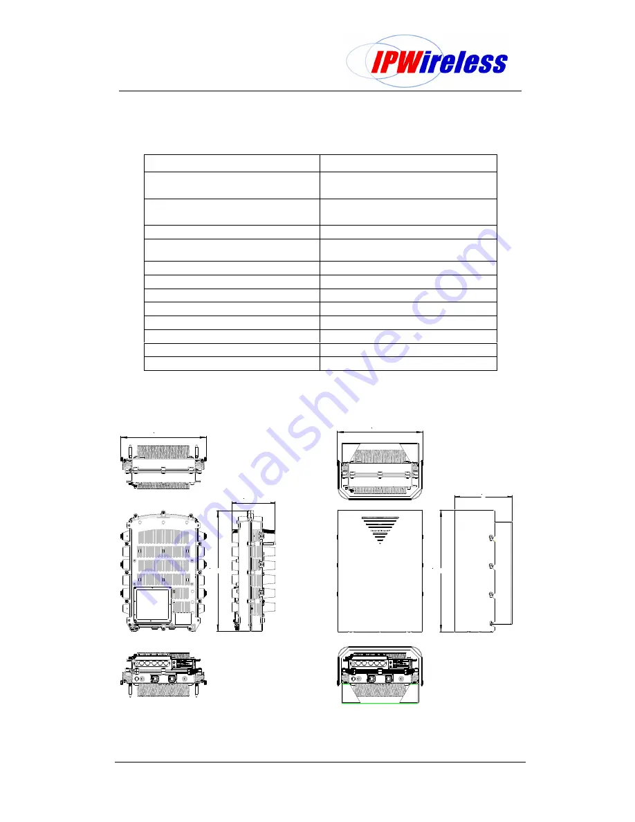 IPWireless Node B Installation Manual Download Page 8