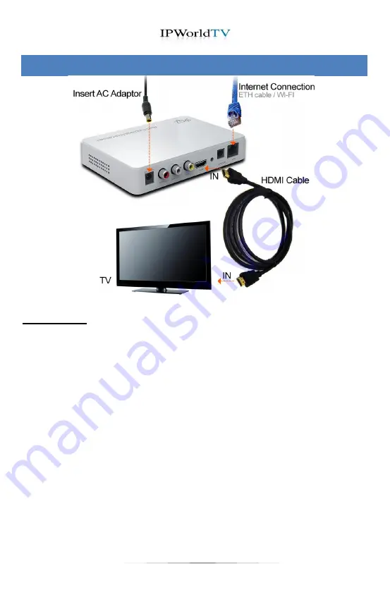 IpworldTV IPQ2 User Manual Download Page 12