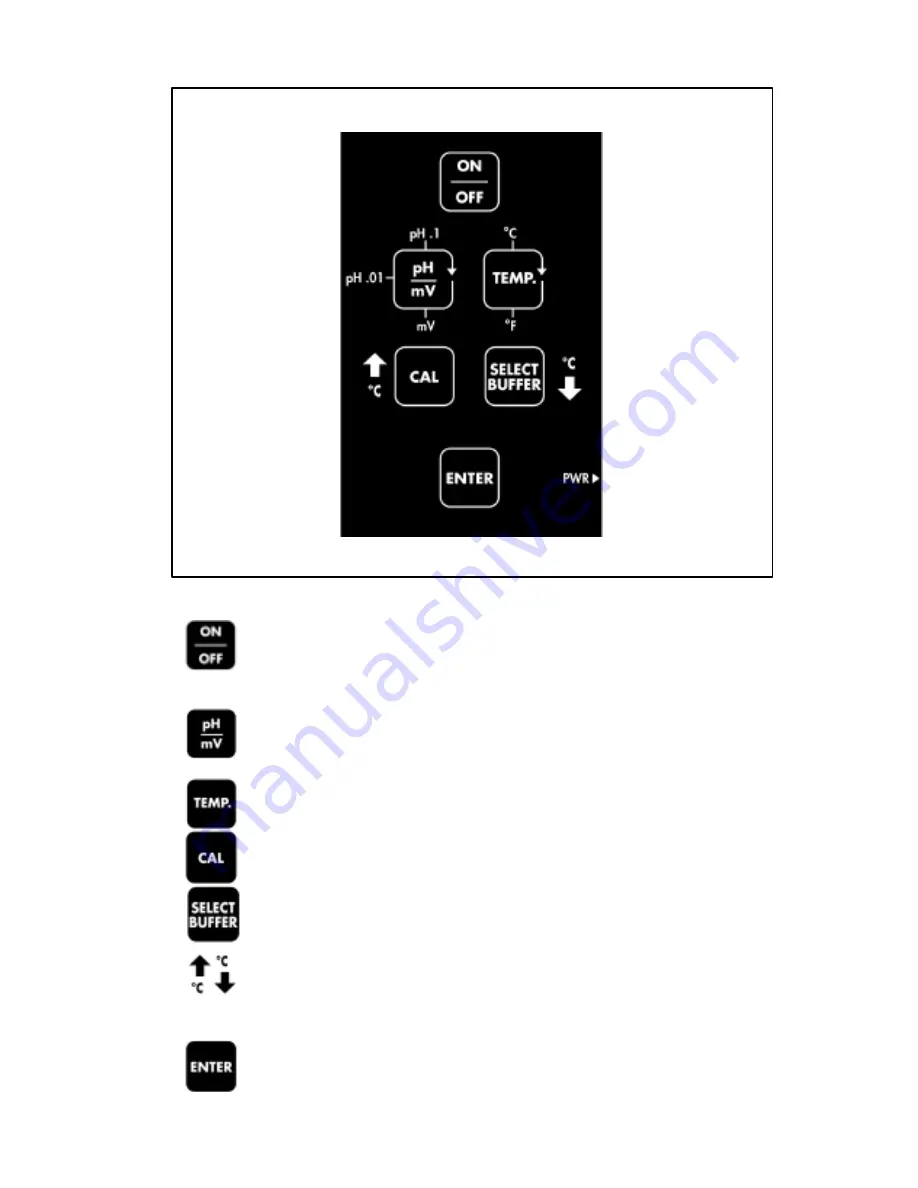 IQ IQ150 Instructions Manual Download Page 8