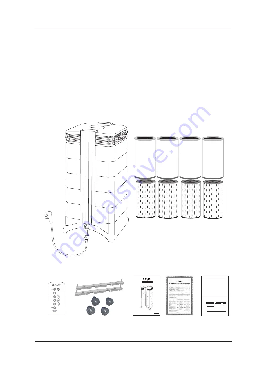 IQAir GC series User Manual Download Page 5