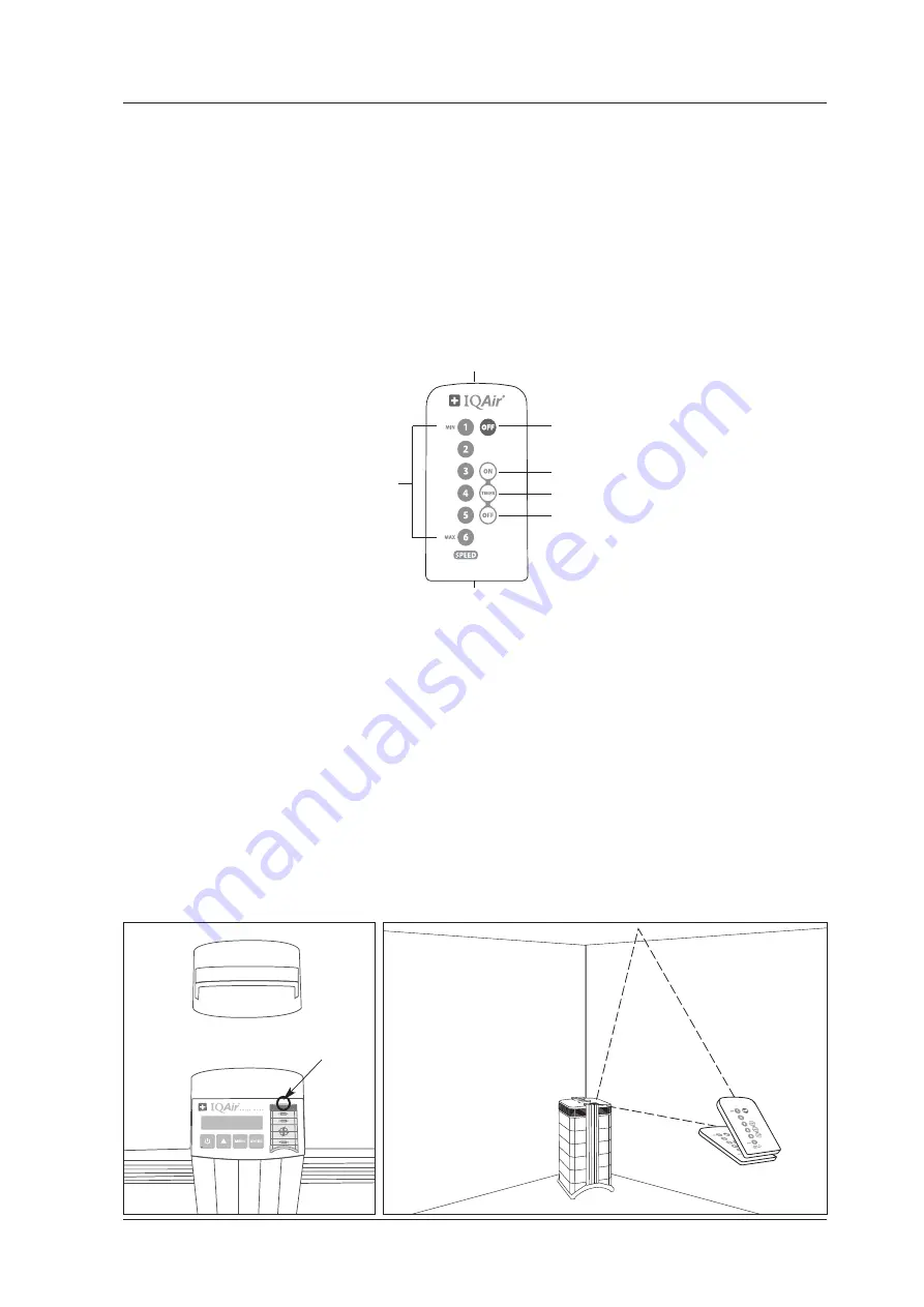 IQAir GC series User Manual Download Page 20