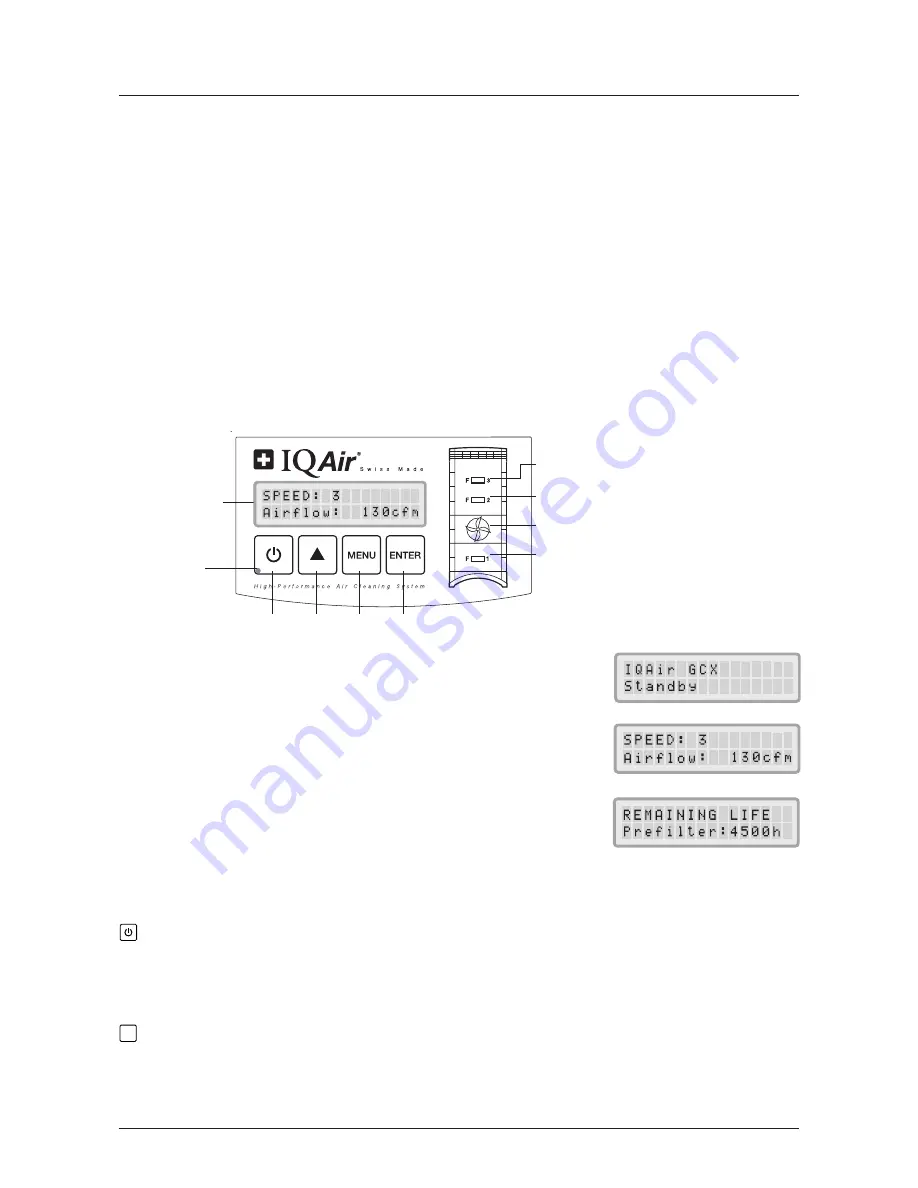 IQAir GCX series User Manual Download Page 9