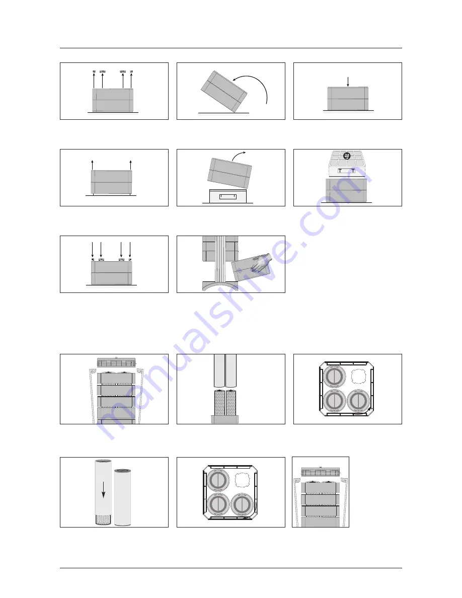 IQAir GCX series User Manual Download Page 21