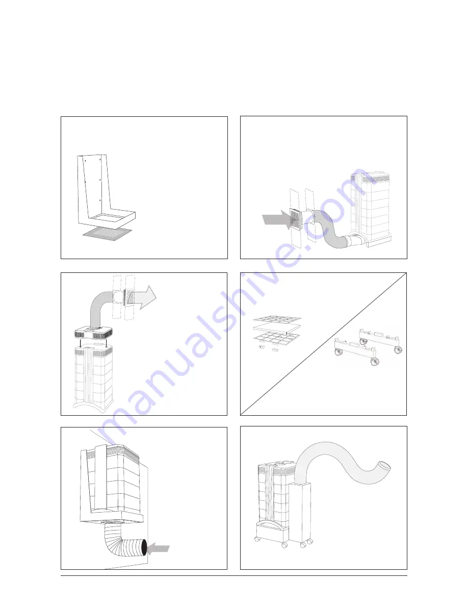 IQAir GCX series User Manual Download Page 25