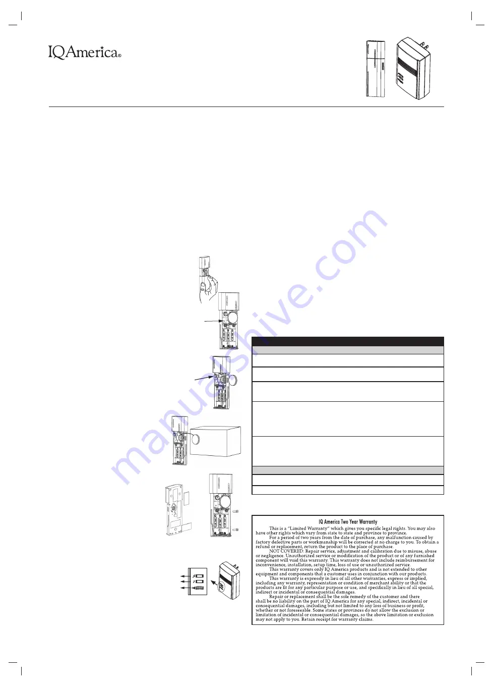 IQAmerica WD-5050-A Quick Start Manual Download Page 1