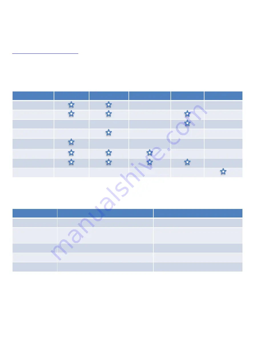 IQaudIO IQA003 User Manual Download Page 4