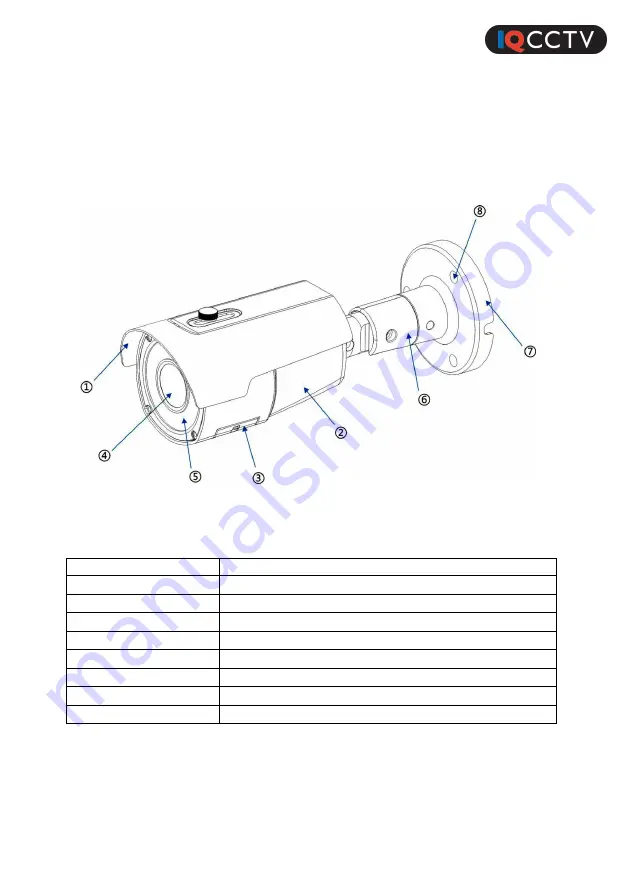 IQCCTV IQC1080B Installation Manual Download Page 8