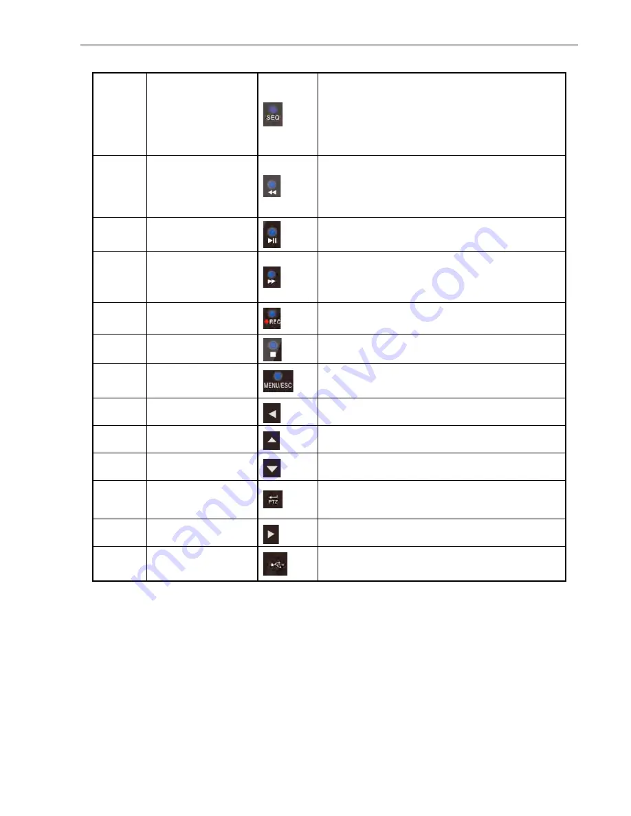 IQCCTV IQR960D16 User Manual Download Page 9