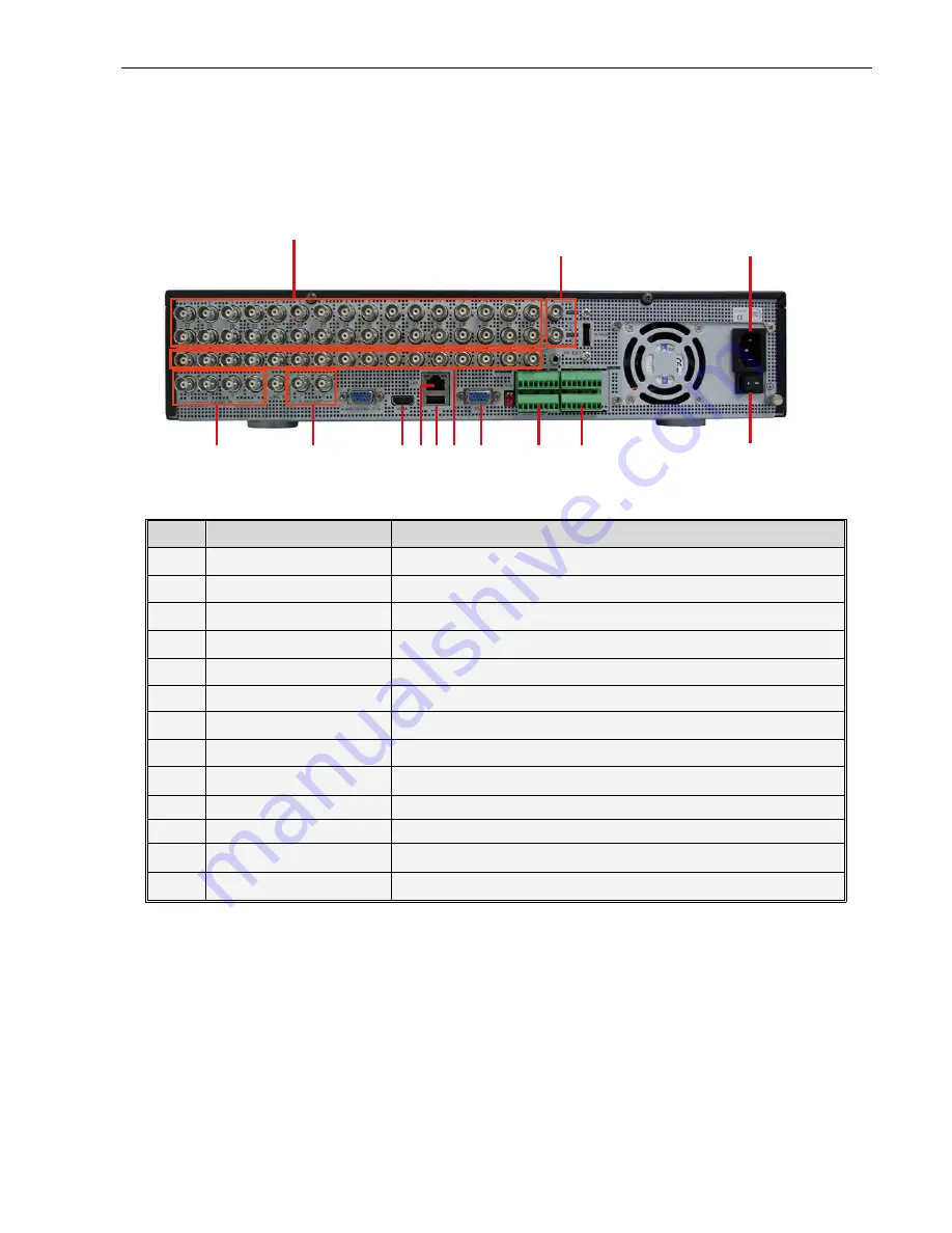 IQCCTV IQR960D16 User Manual Download Page 12