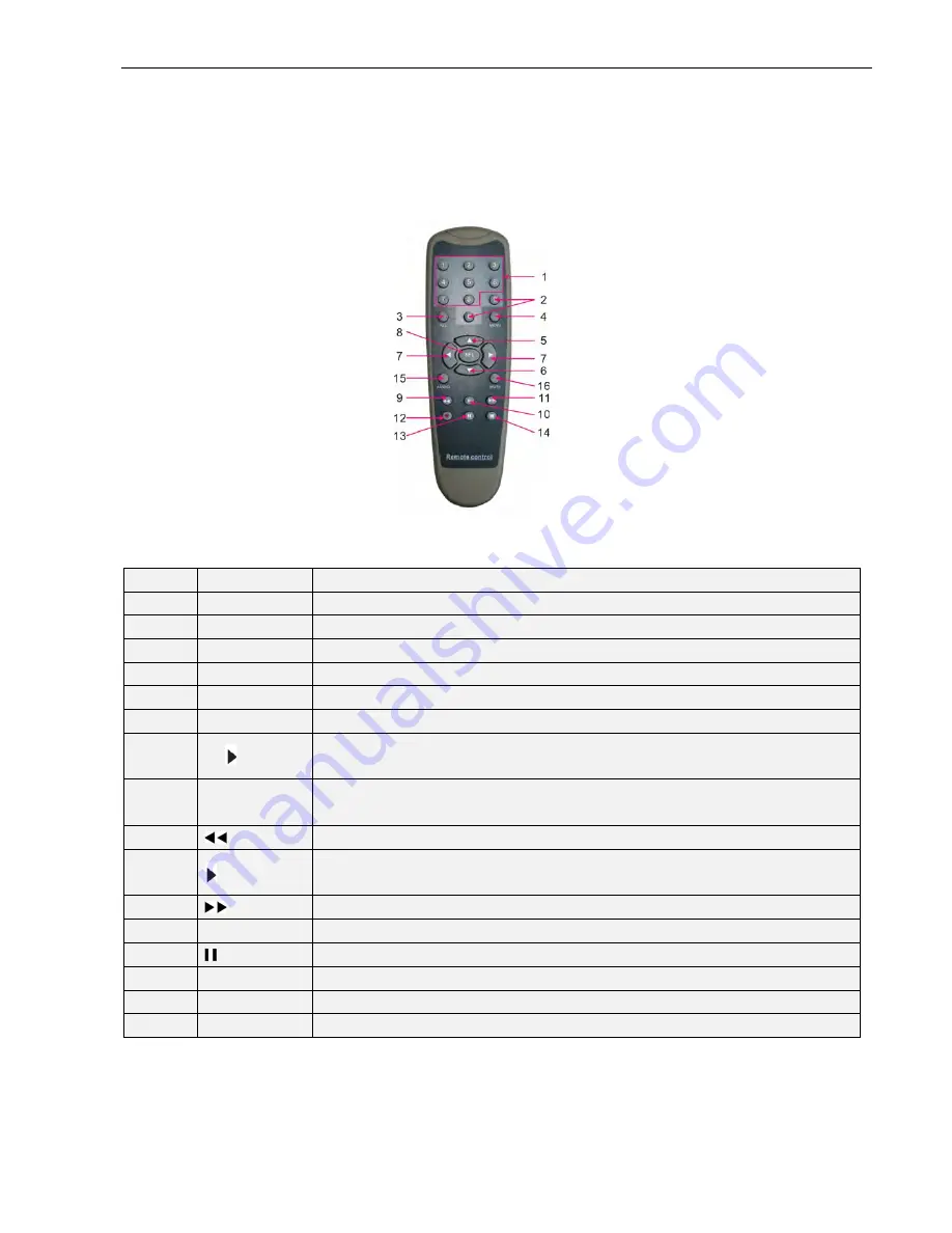 IQCCTV IQR960D16 User Manual Download Page 13