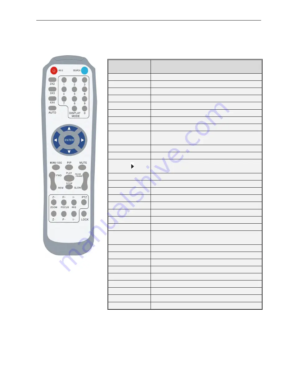 IQCCTV IQR960D16 User Manual Download Page 14