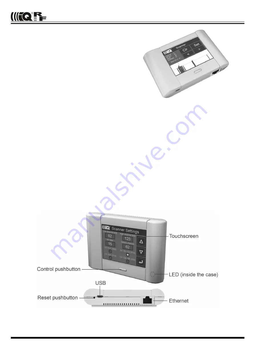 IQRF CATS-01 User Manual Download Page 2