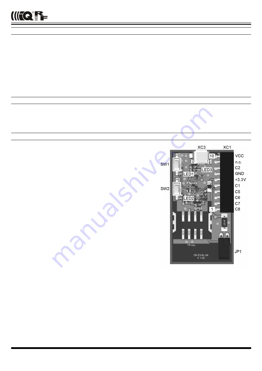 IQRF DK-EVAL-04 Скачать руководство пользователя страница 3