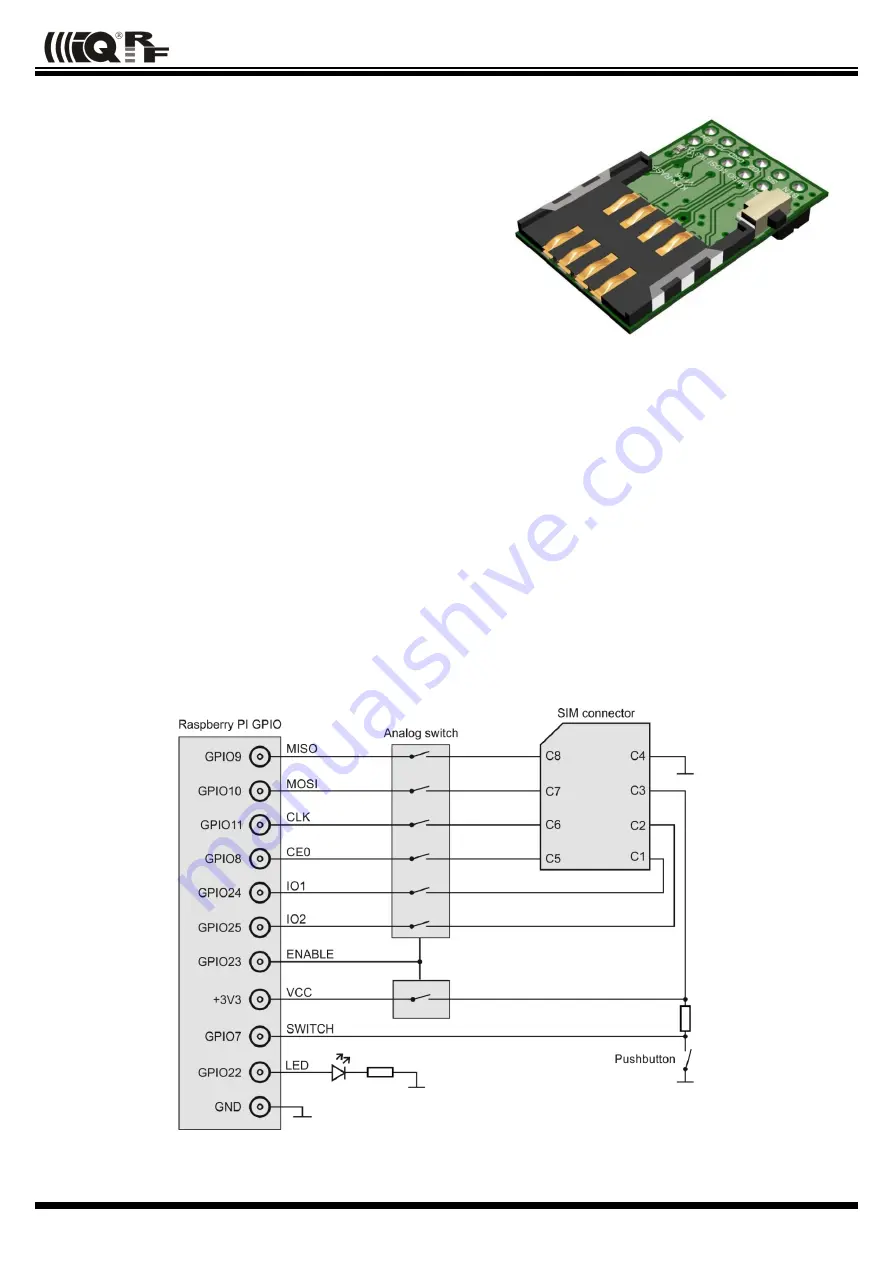 IQRF KON-RASP-01 Скачать руководство пользователя страница 2