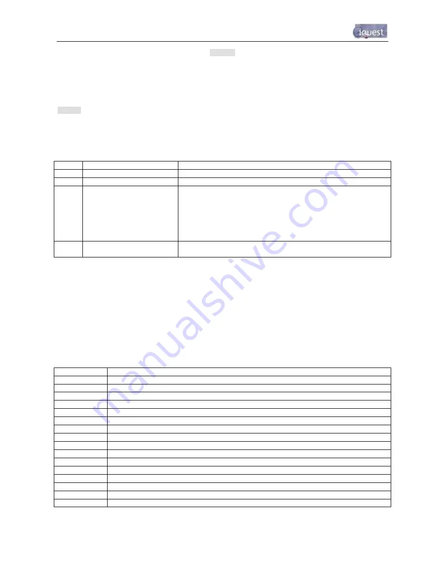 iQuest iRIS 220 User Manual Download Page 35