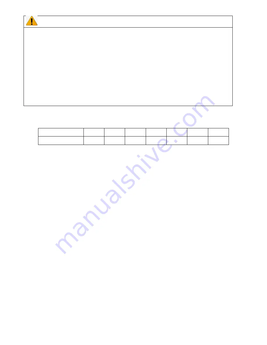 Iradion Infinity 1510 Operator'S Manual Download Page 15