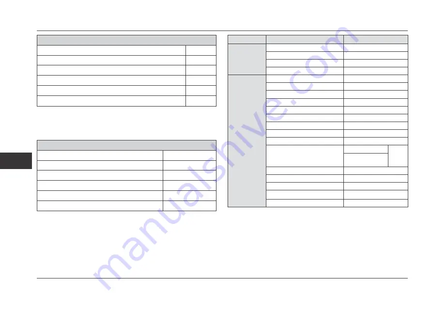 IRAN KHODRO ARISUN Owner'S Manual Download Page 83