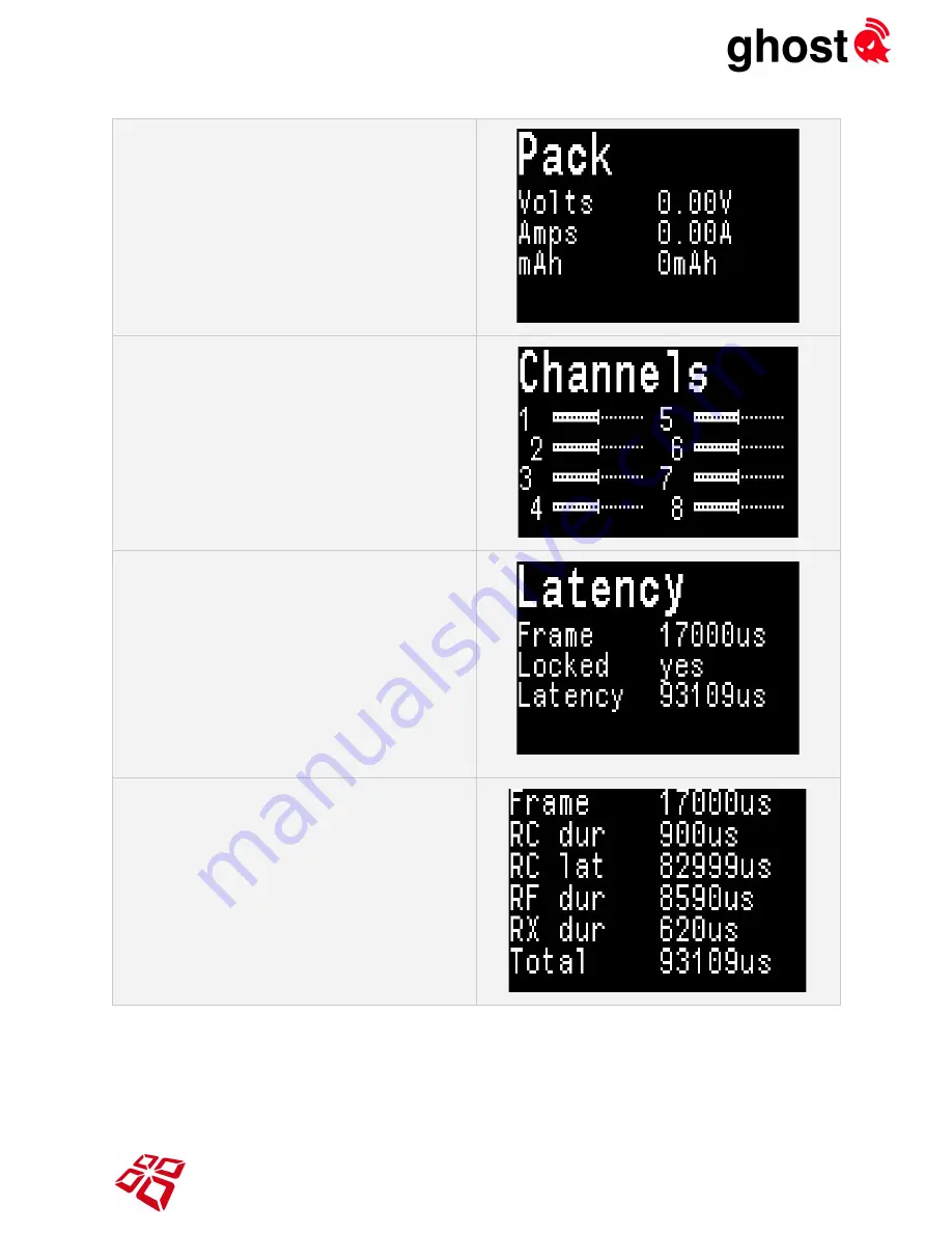 IRC Ghost Atto Duo Preliminary Operator'S Manual Download Page 17