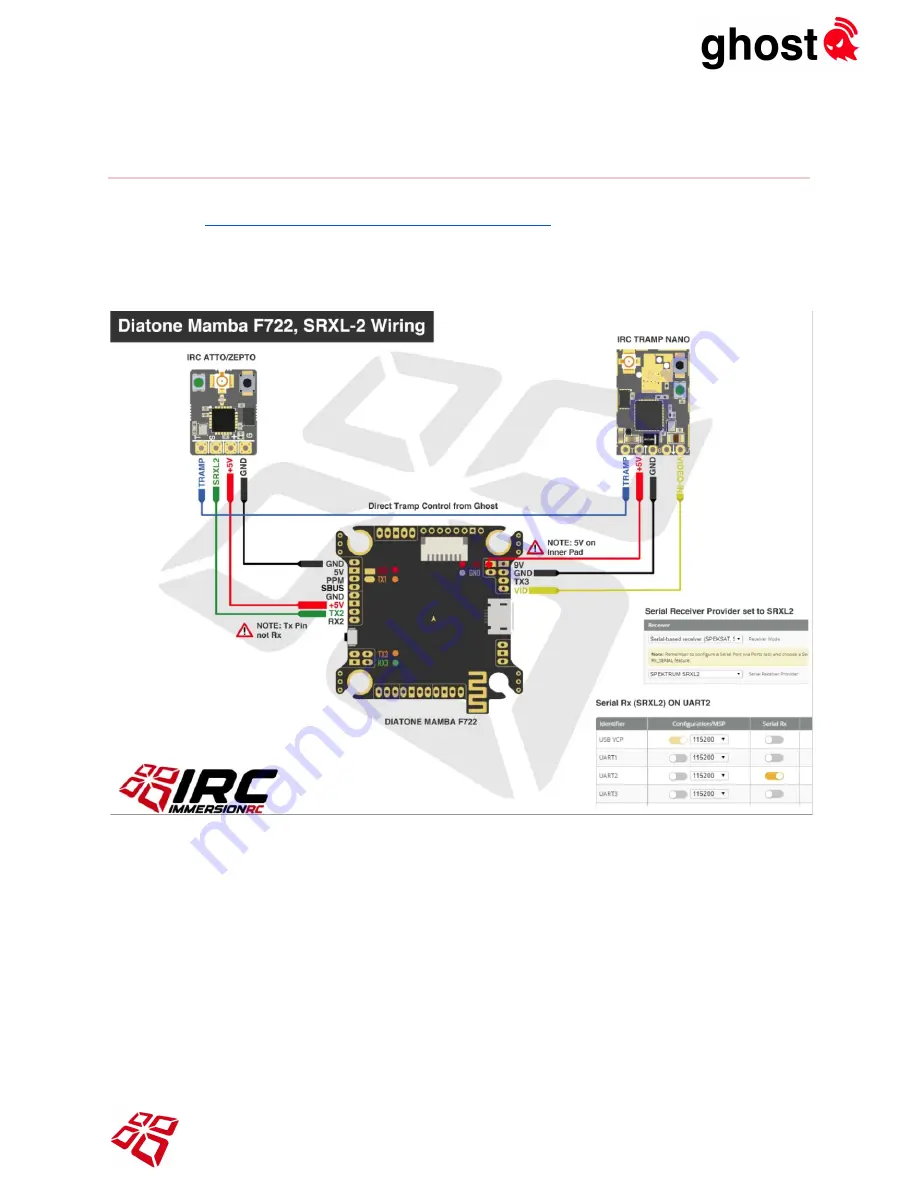 IRC Ghost Atto Duo Preliminary Operator'S Manual Download Page 30