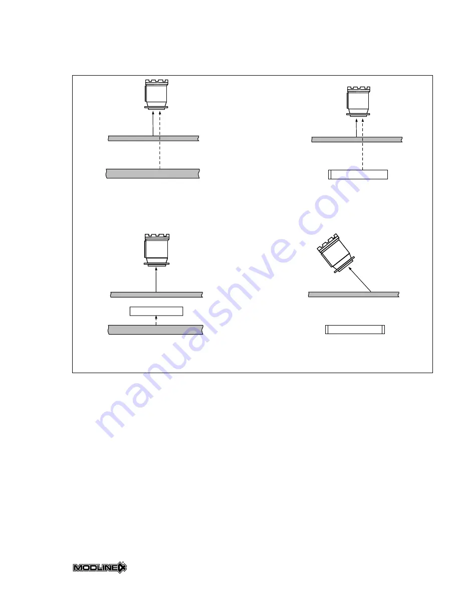 ircon Modline 4 Installation And Operation Manual Download Page 58