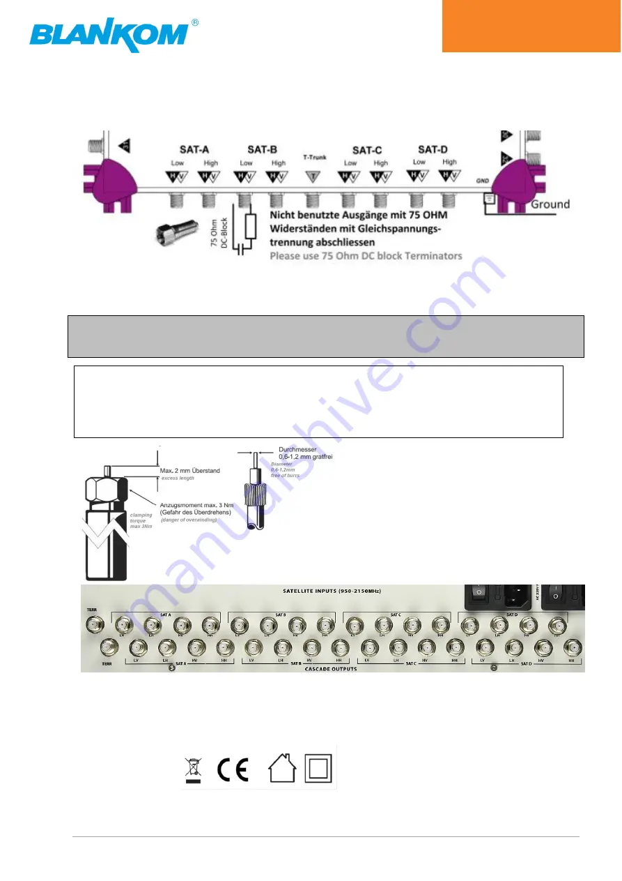 Irenis BLANKOM BMS-0932K Quick Start Manual Download Page 5