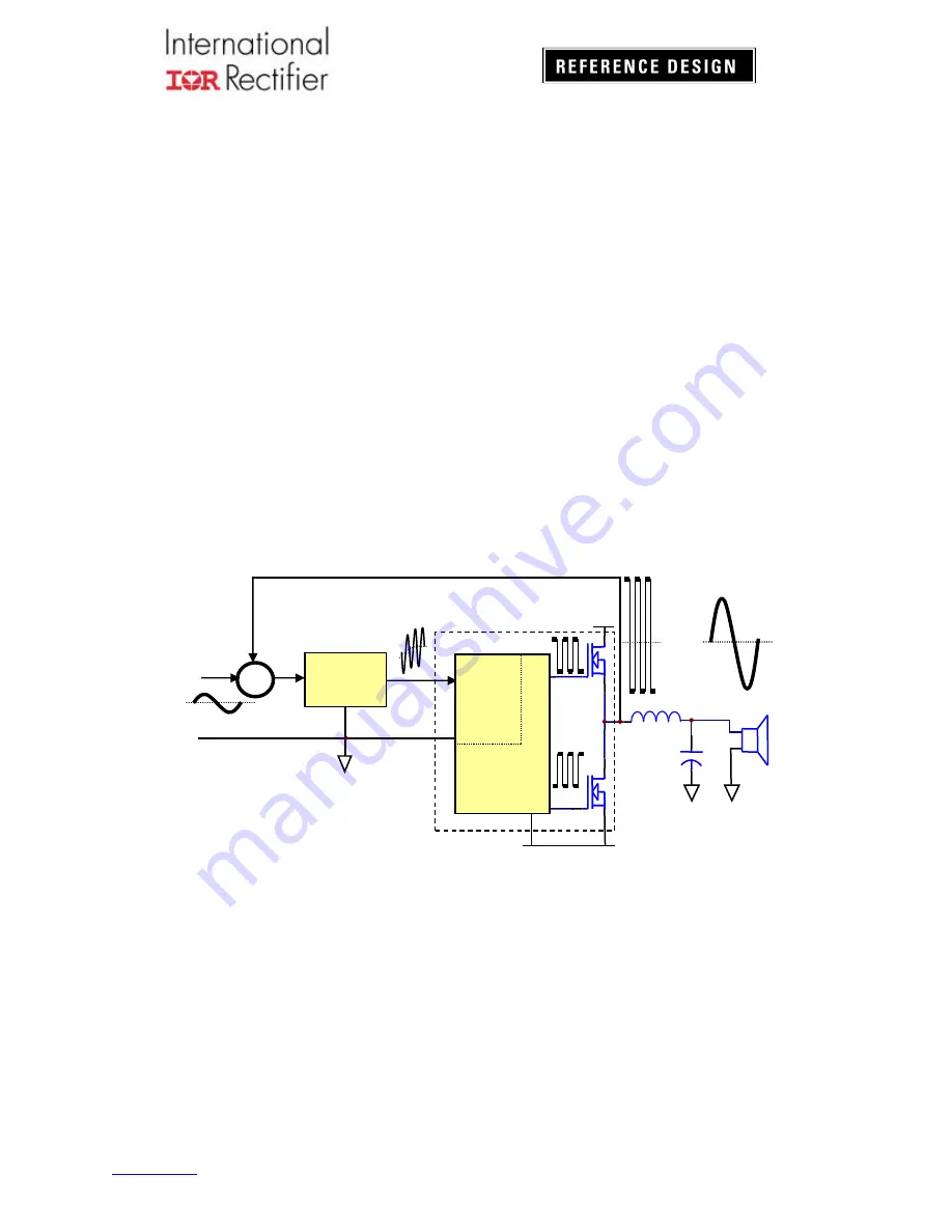 IRF IRAUDAMP6 User Manual Download Page 12