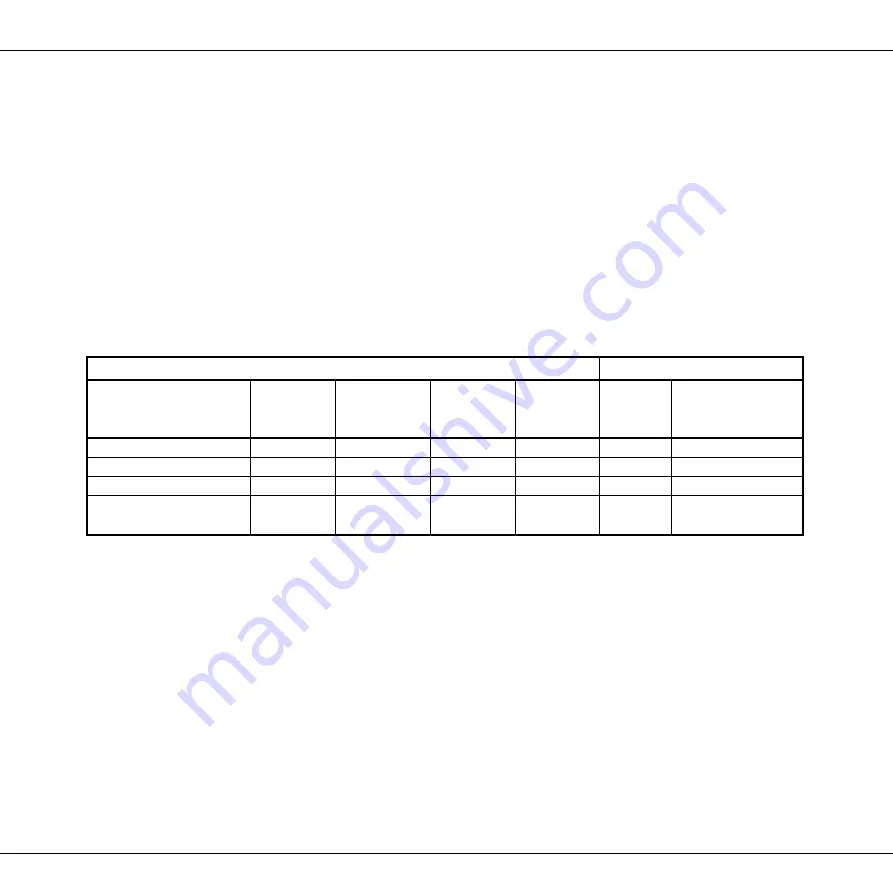 Iridium ICHU1000 Installation Manual Download Page 15