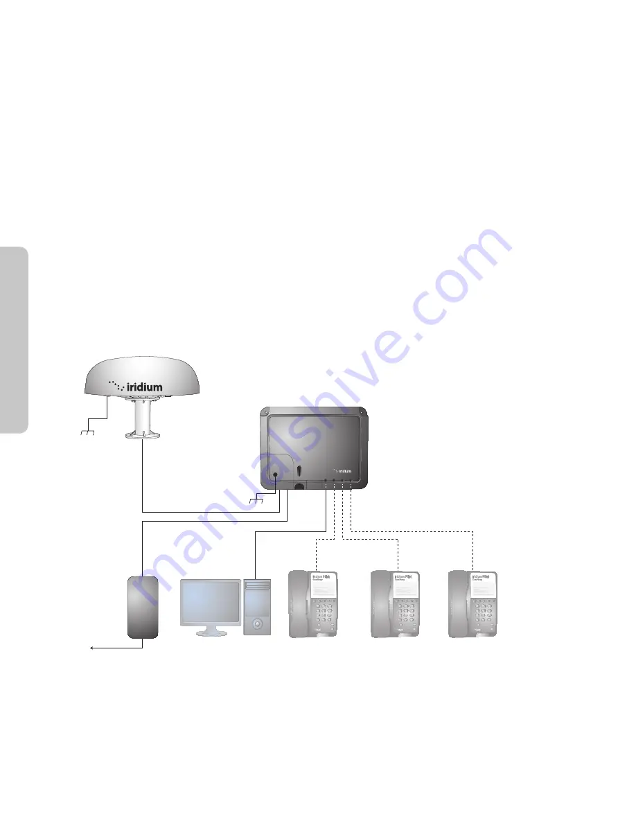 Iridium Pilot TPIM1301 Installation Manual Download Page 13