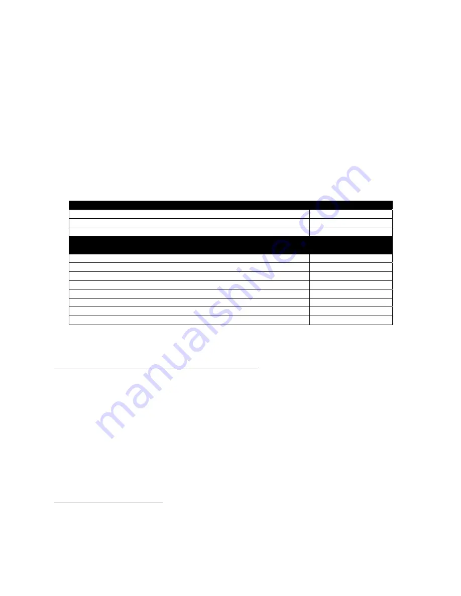 Iridium SBD9602 Developer'S Manual Download Page 19