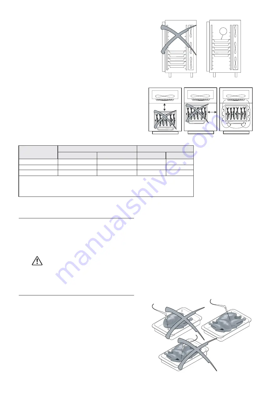 irinox EasyFresh Use And Maintenance Instructions Download Page 23