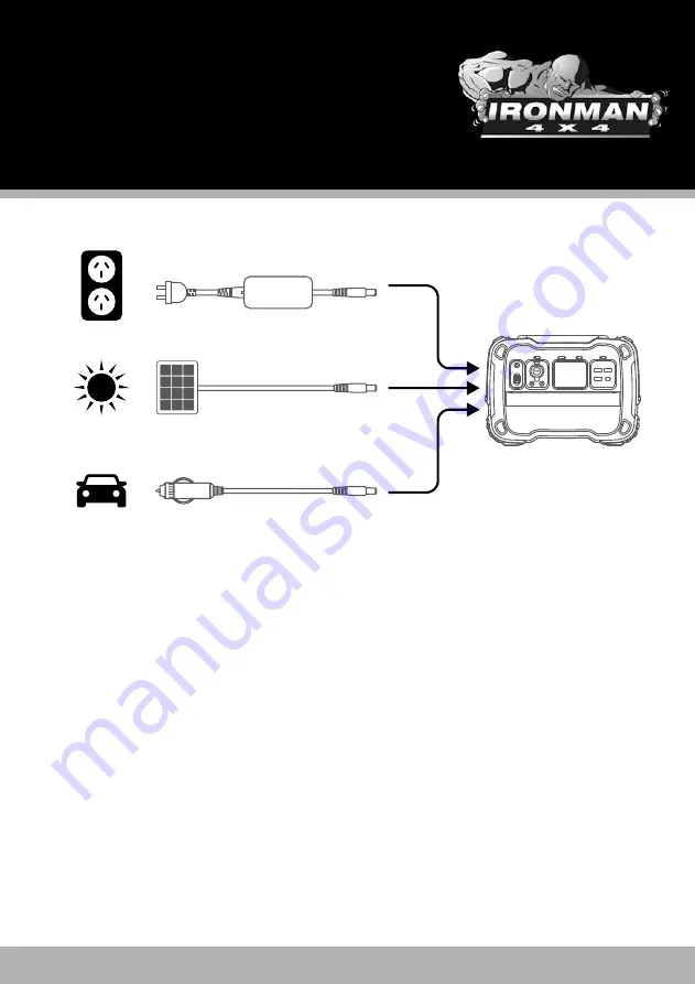 Ironman4x4 IPOWER0012 Owner'S Manual Download Page 5