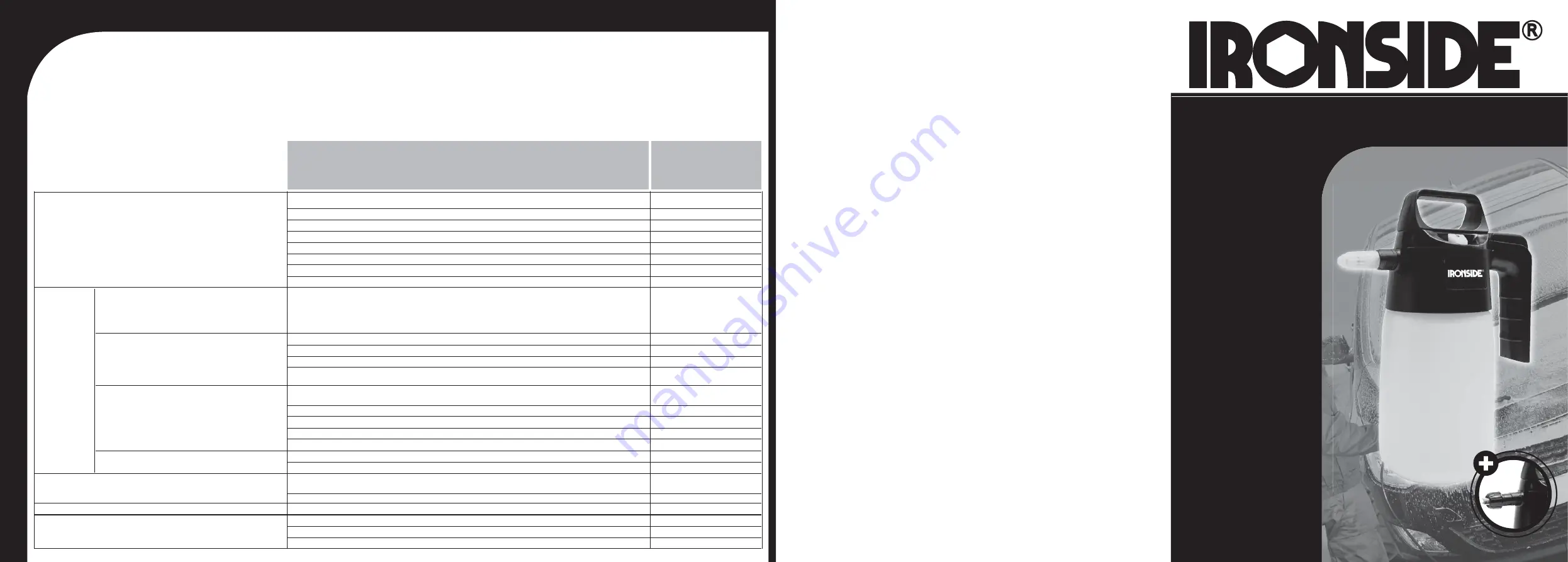 Ironside 167000 Manual Download Page 13