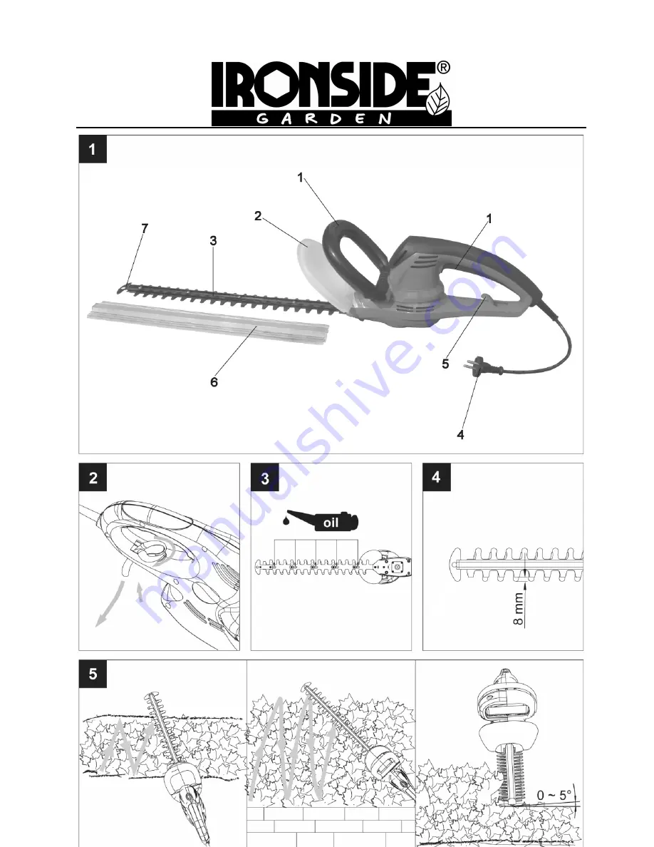 Ironside IGHT45-2 Скачать руководство пользователя страница 32