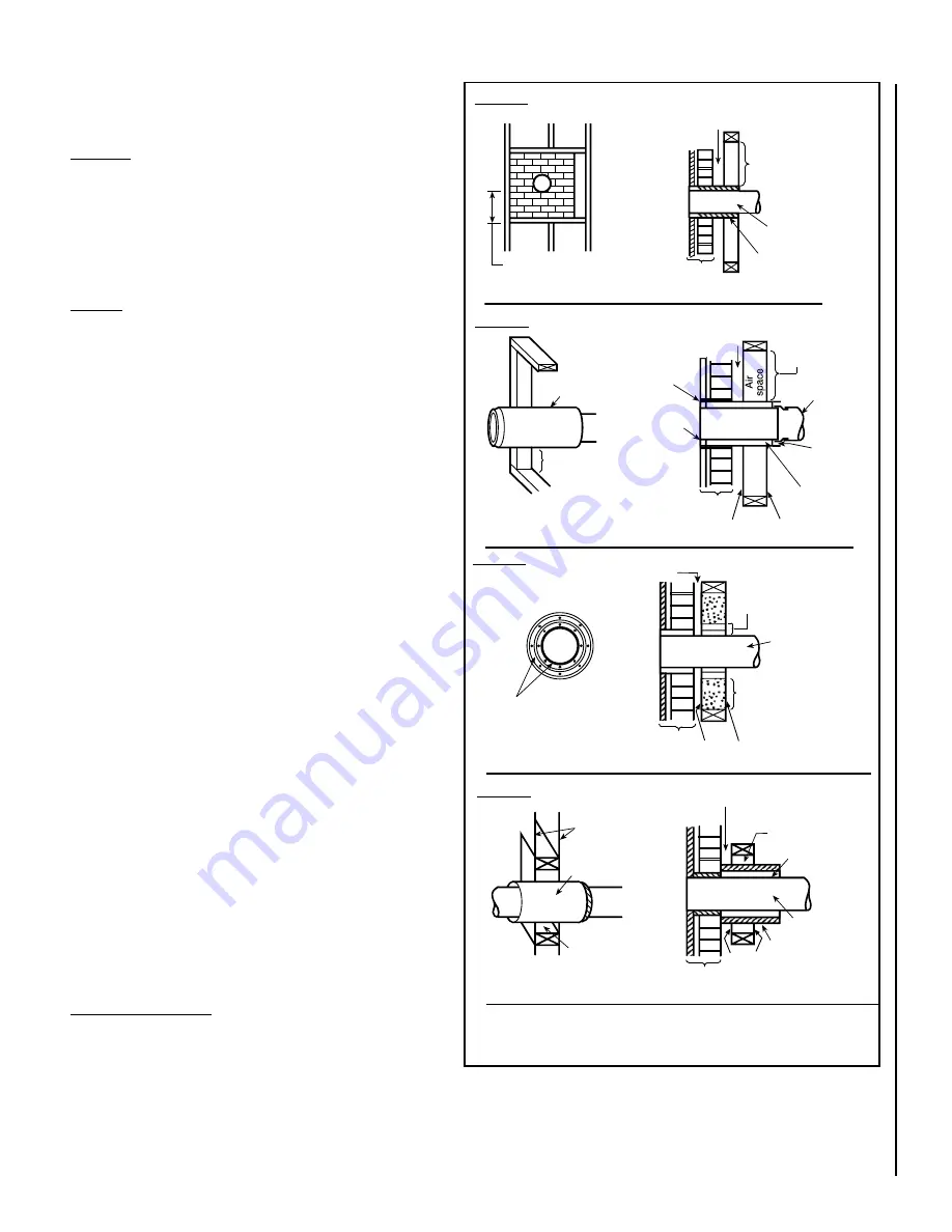 IronStrike Performer ST210 Installation And Operation Manual Download Page 11