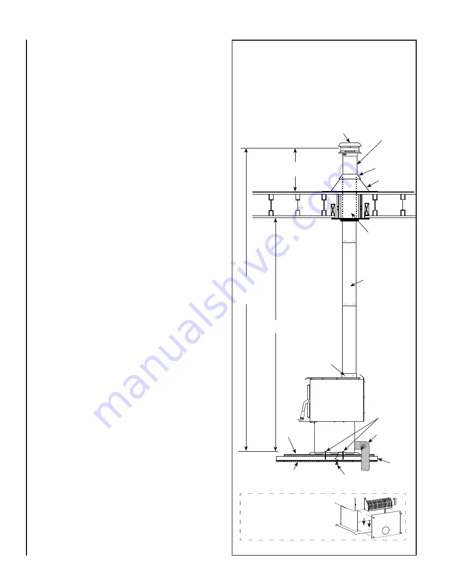 IronStrike TAHOMA 2100 Installation And Operation Manual Download Page 10