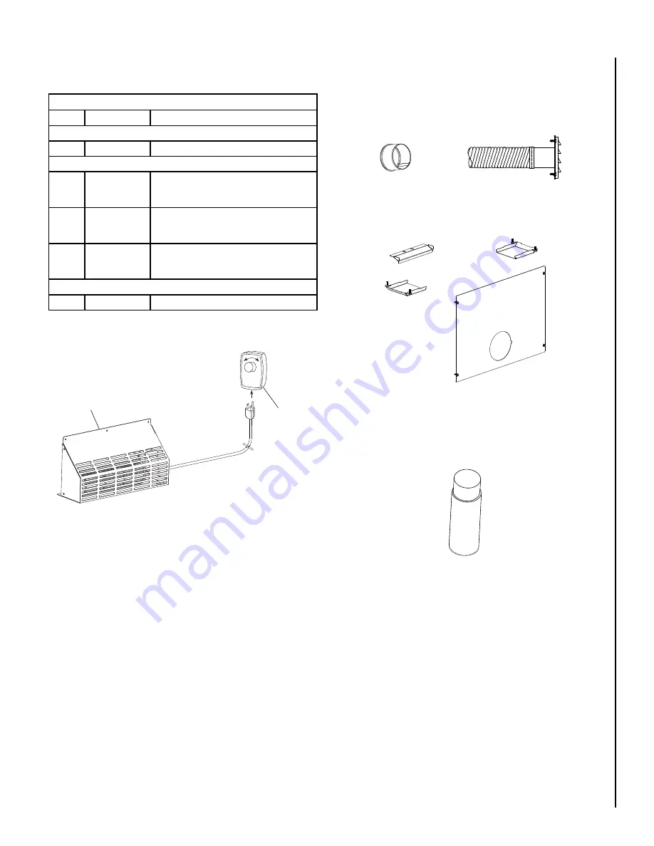 IronStrike TAHOMA 2100 Installation And Operation Manual Download Page 25