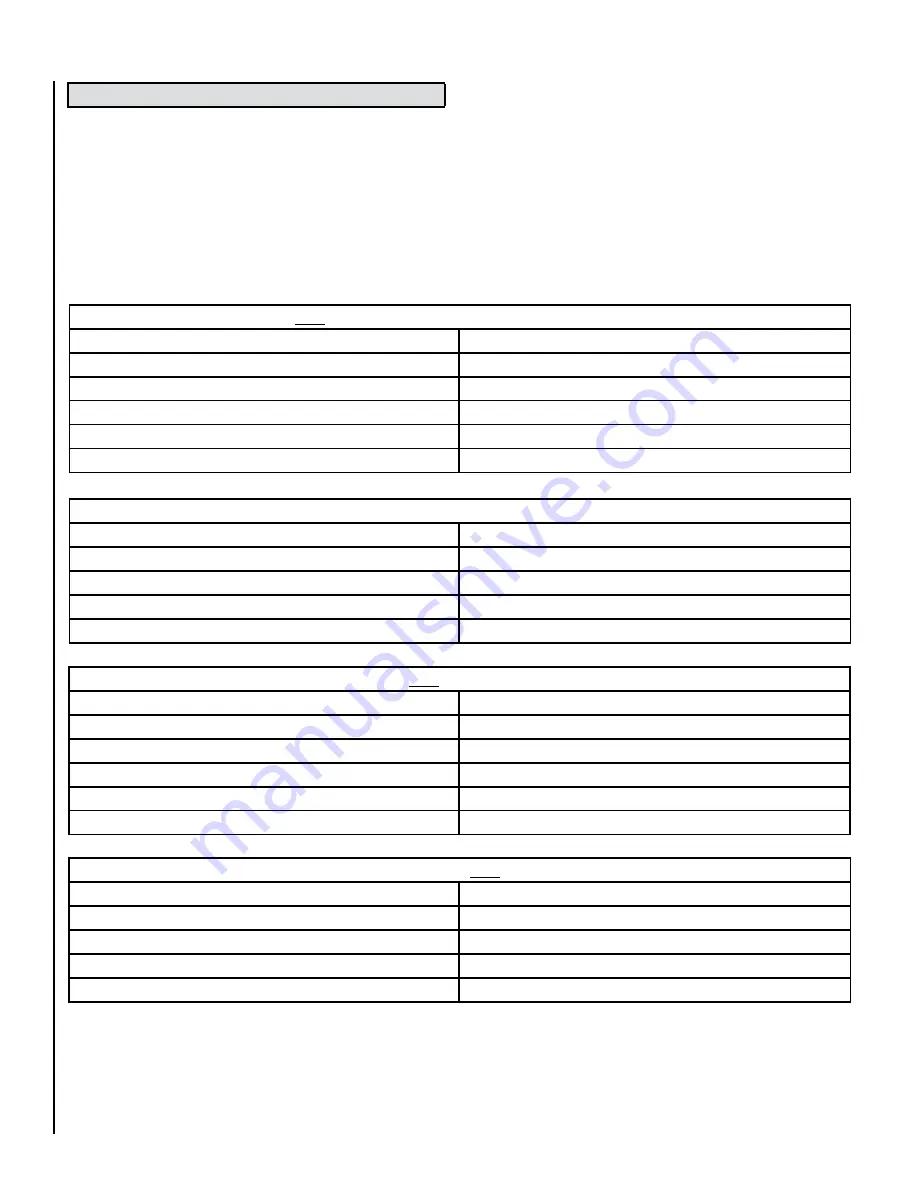 IronStrike Winslow PI40GL Installation And Operation Manual Download Page 28