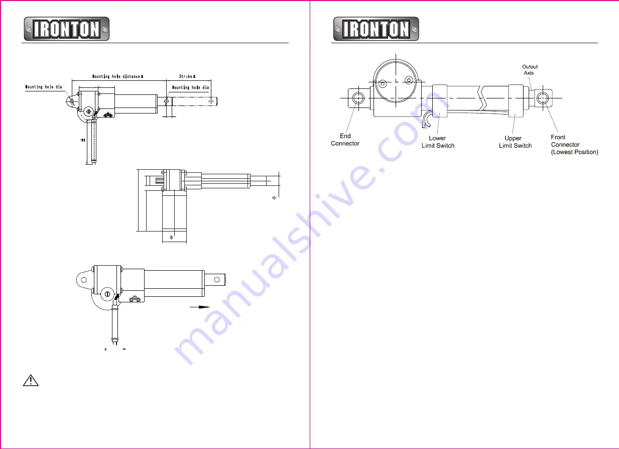 Ironton 41484 Owner'S Manual Download Page 2