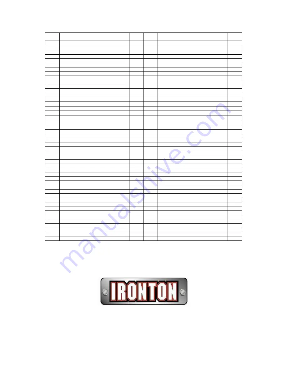 Ironton 45967 Скачать руководство пользователя страница 10