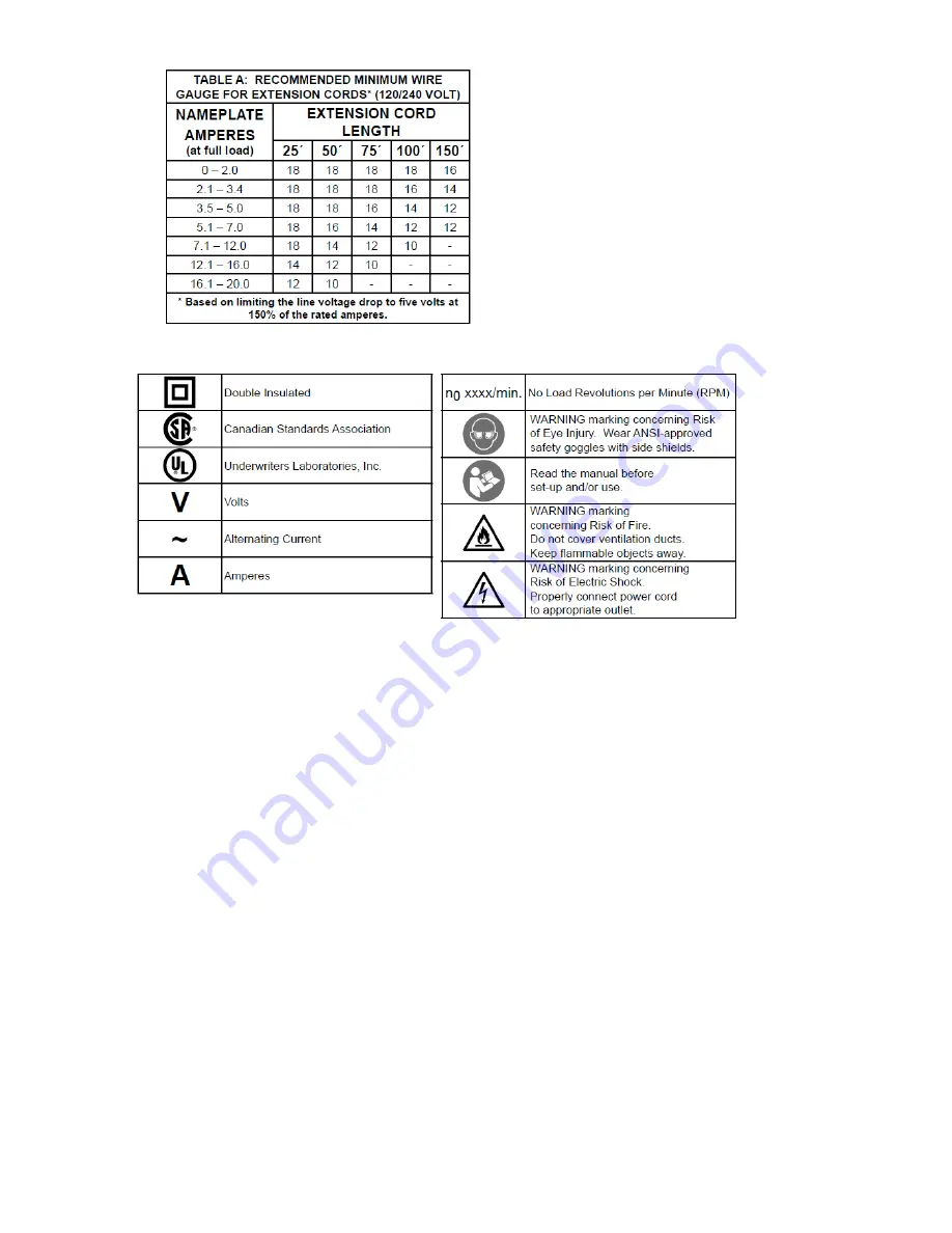 Ironton 46682 Скачать руководство пользователя страница 9