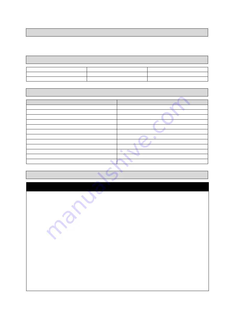 Ironton 58252 Скачать руководство пользователя страница 4