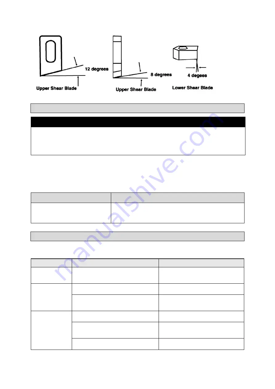 Ironton 61482 Owner'S Manual Download Page 12