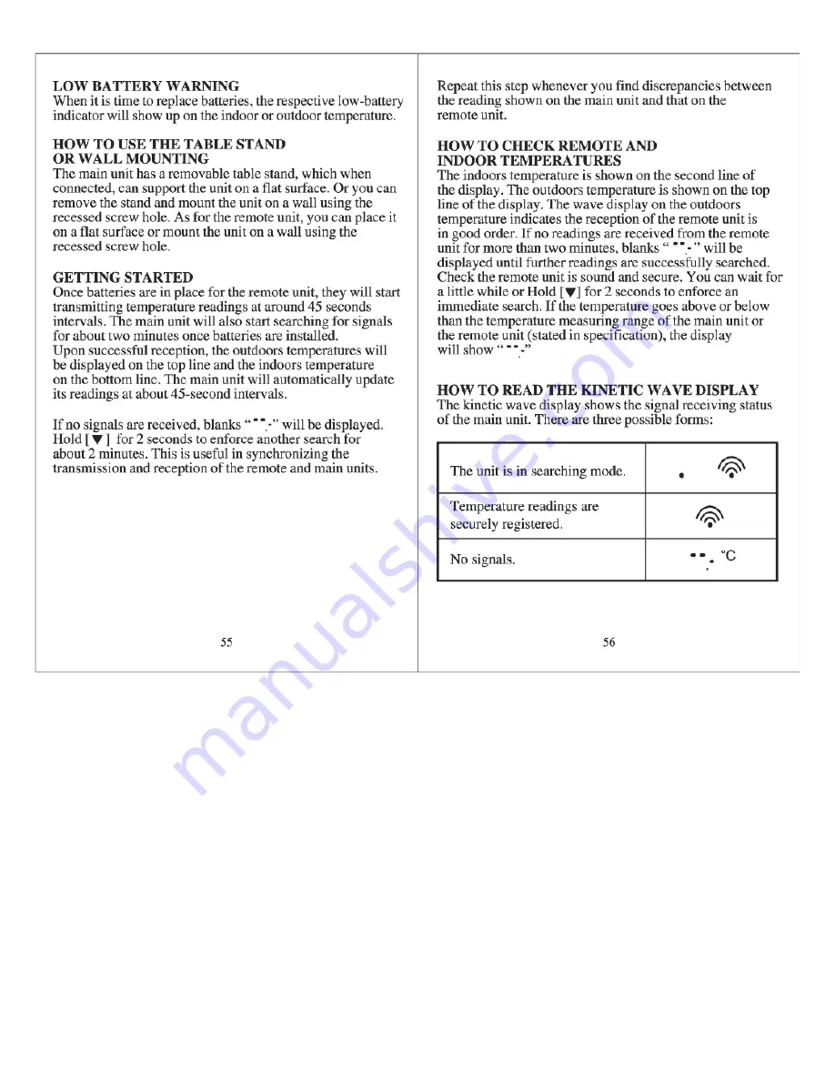 IROX HTR21 User Manual Download Page 4