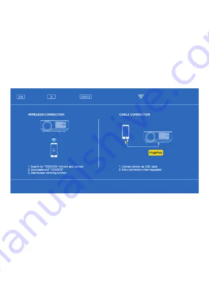 Irradio 558100315 User Manual Download Page 14