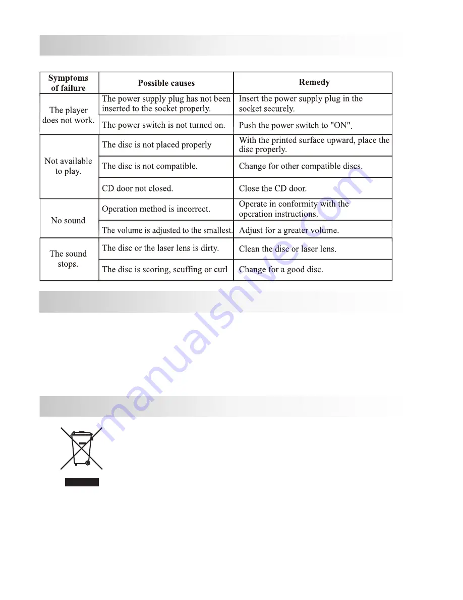 Irradio CDKM 60 User Manual Download Page 18