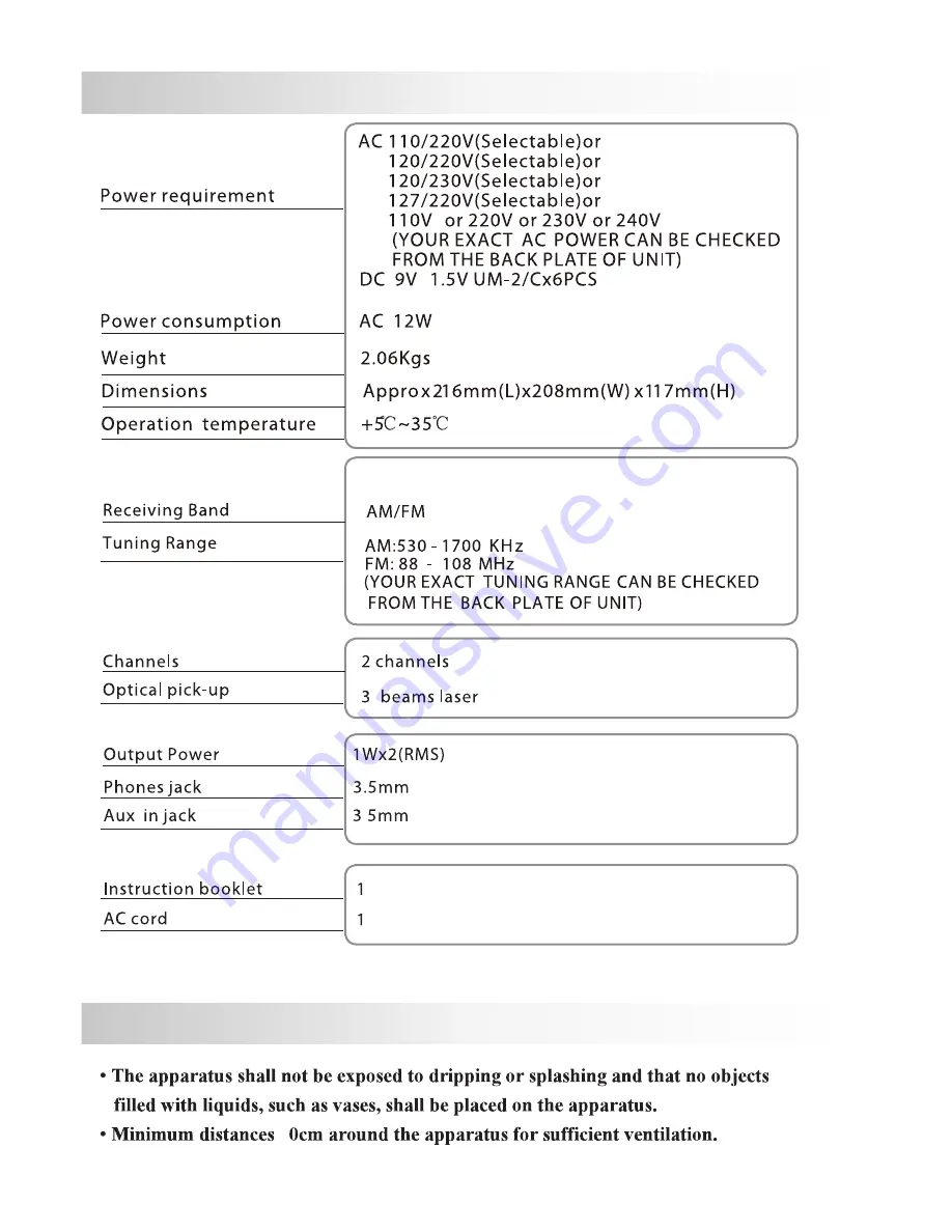 Irradio CDKU-55D User Manual Download Page 14