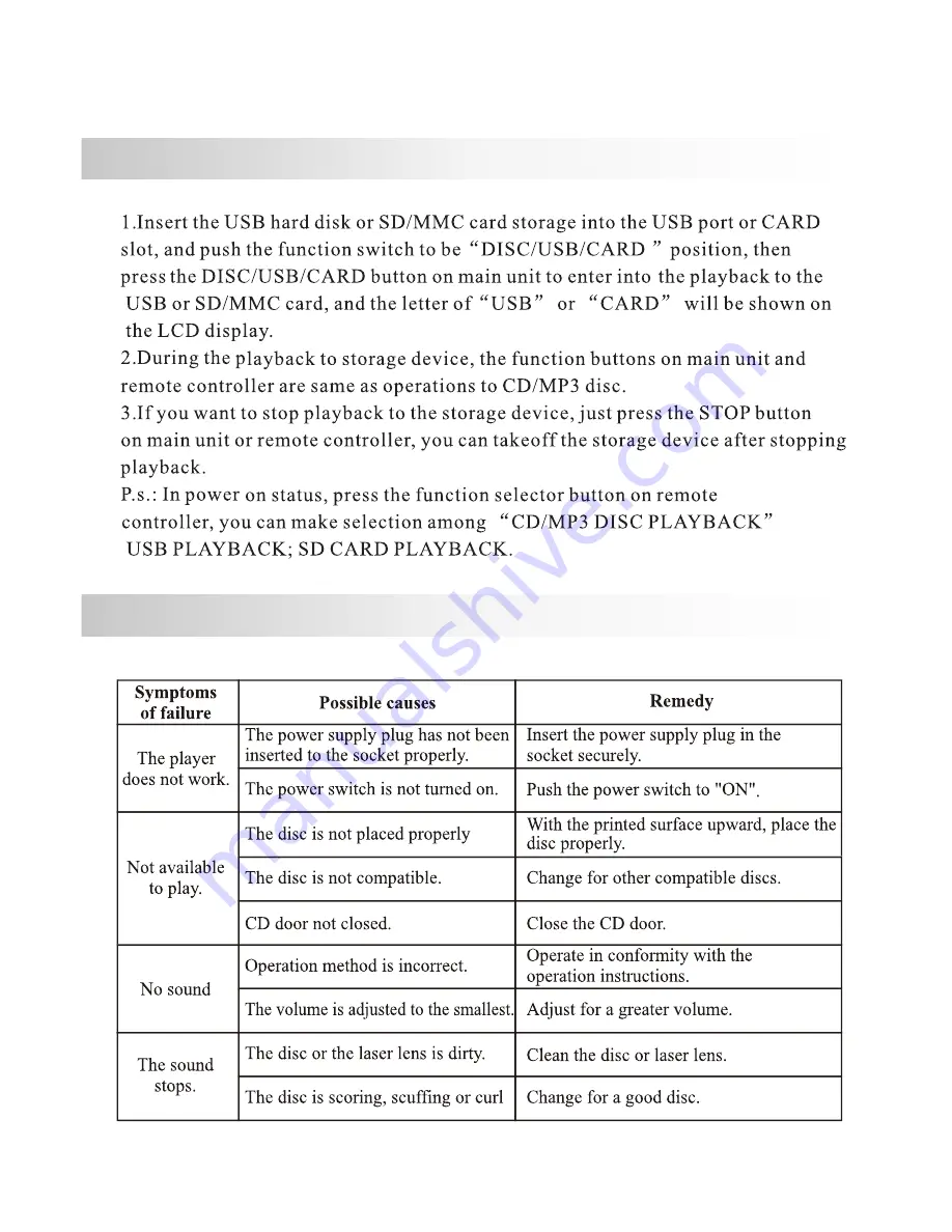 Irradio CDKU-55D User Manual Download Page 18