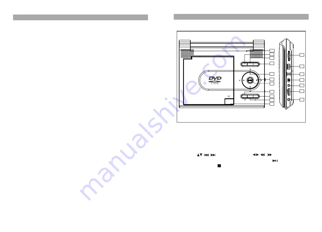 Irradio DVP-9001UC User Manual Download Page 33